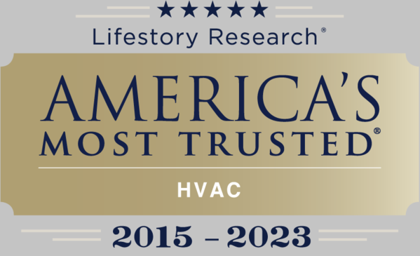 Lifestory Research America's Most Trusted HVAC 2015-2023